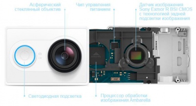 Xiaomi Yi Action Camera Basic Edition (White)