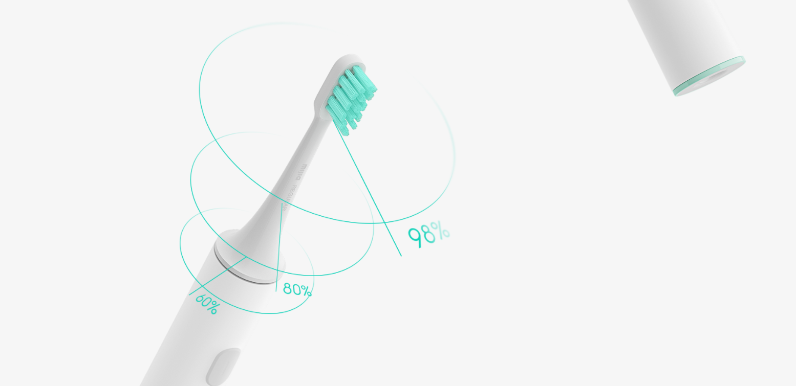 Mijia sonic toothbrush. Сменные насадки для зубных щеток Xiaomi Mijia Electric Toothbrush t100 (mbs302) (3 шт). Mi Electric Toothbrush head (3-Pack,Standard) (Light Grey). Электрическая зубная щетка Xiaomi t500, белый. Mi Electric Toothbrush head (Gum Care).