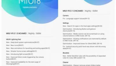 Смартфоны Xiaomi Mi6 и Mi Max 2 уже на MIUI 9