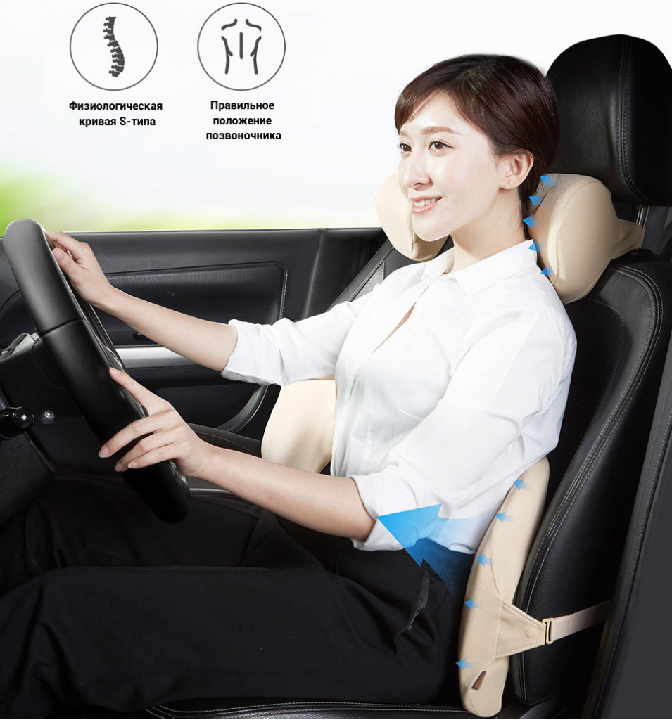 RoidMi-Set-of-pillows-for-the-waist-and-neck-in-the-car-006.jpg