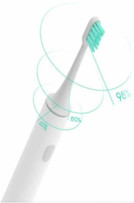 Зубная щетка электрическая Xiaomi Mi Smart Toothbrush T500 (White/Белый)