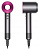 Фен Xiaomi SenCiciMen Hair Dryer HD15 1600W | SCM-HD15 (Pink)