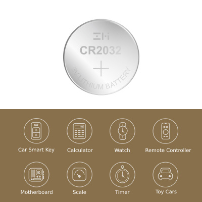 Батарейки Xiaomi ZMI Button Battery CR2032 (набор-5шт.)