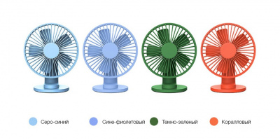 Вентилятор портативный Xiaomi VH Clip Fan 2000mAh (Green/Зеленый)